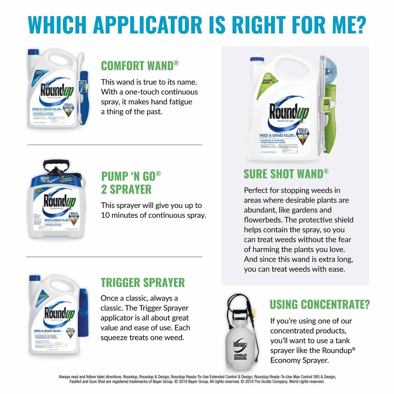 Roundup 1 Gal Super Concentrate Weed u0026 Grass Killer