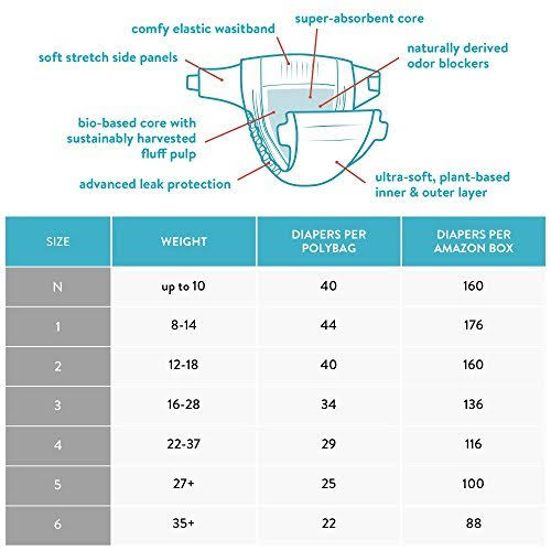 Honest Baby Diapers, Rose Blossom, Size 3 (136 Count)