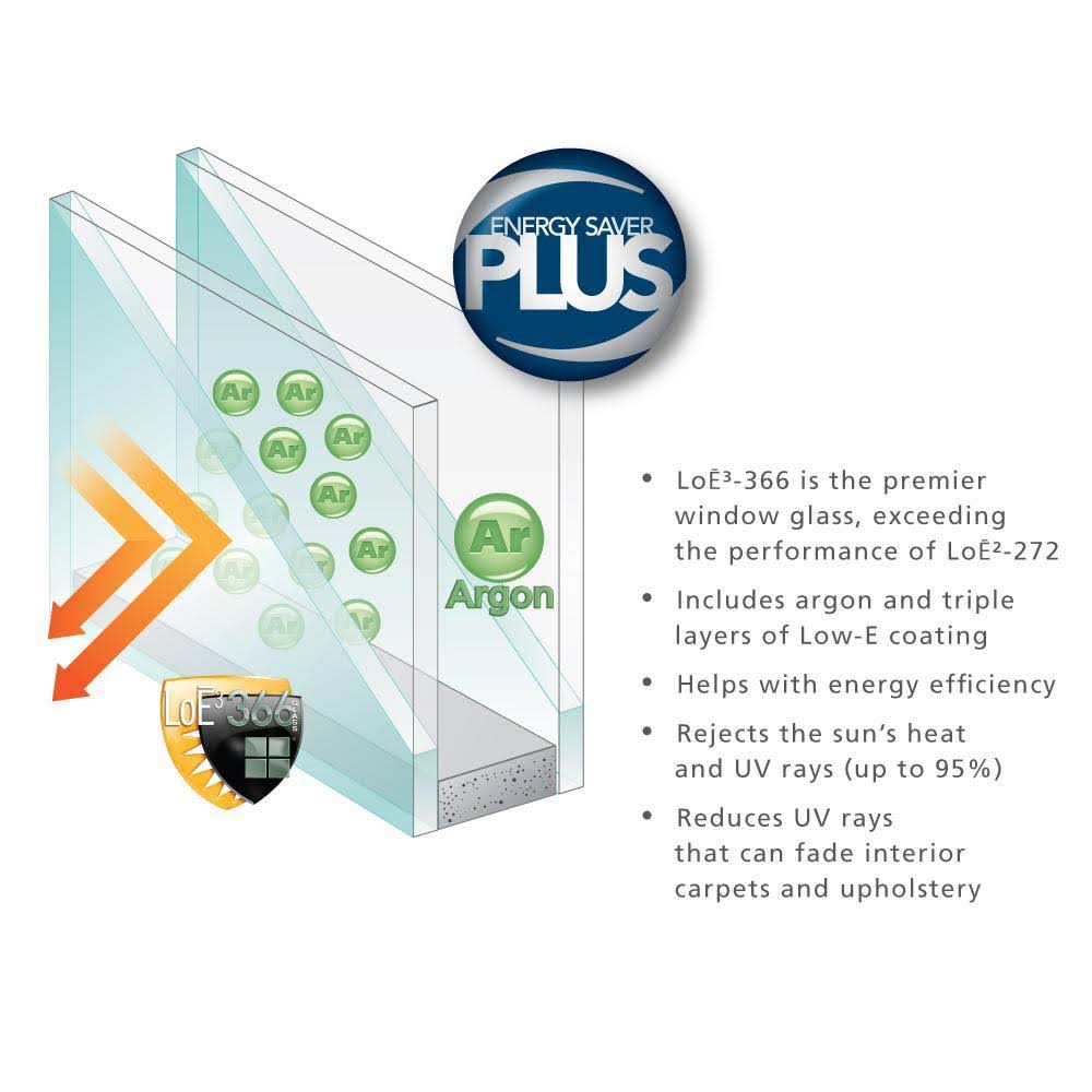 JELD-WEN 24 in. x 20 in. W-2500 Series White Painted Clad Wood Awning Window w/ Natural Interior and Screen