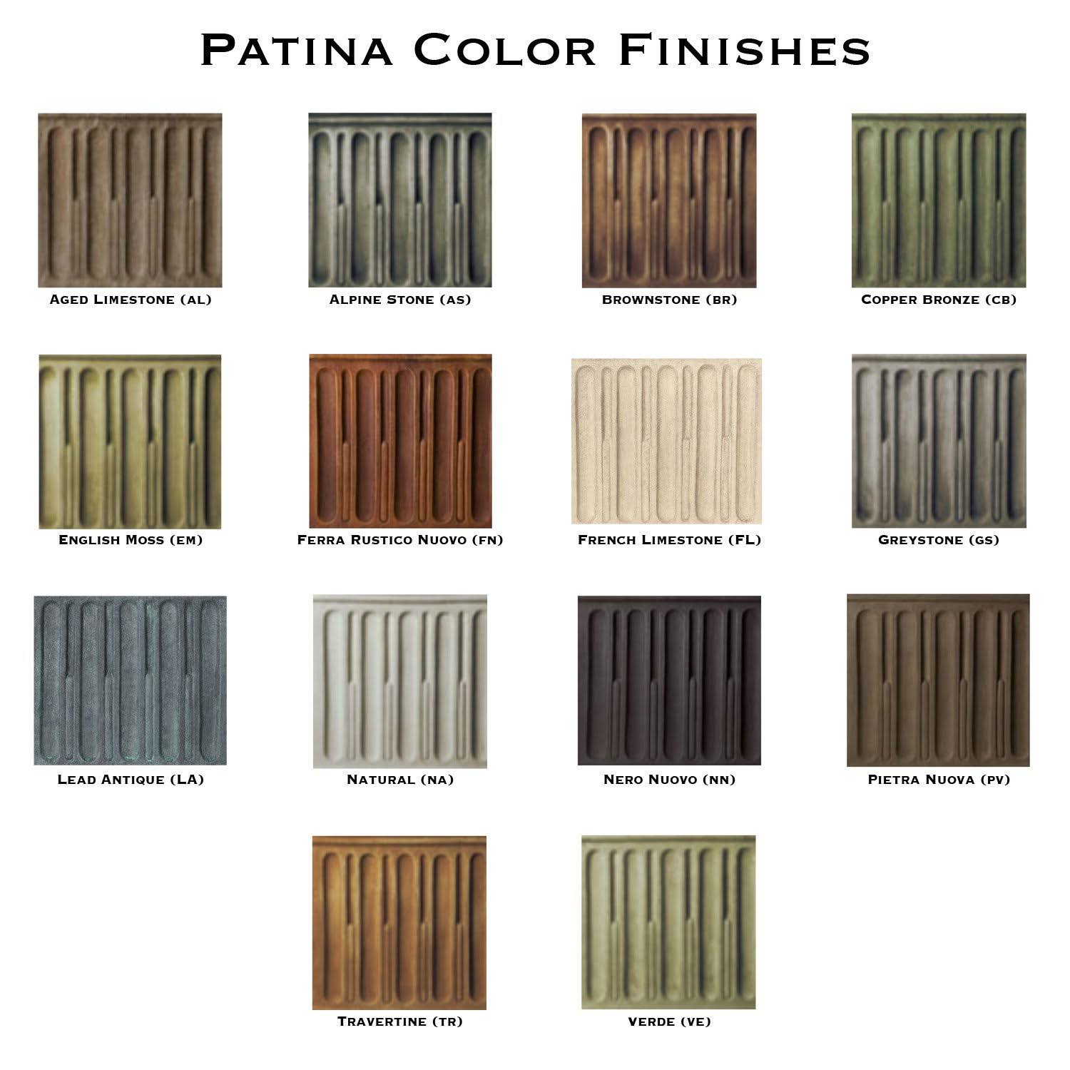 Campania International My Heart Is in The Garden Bird Bath