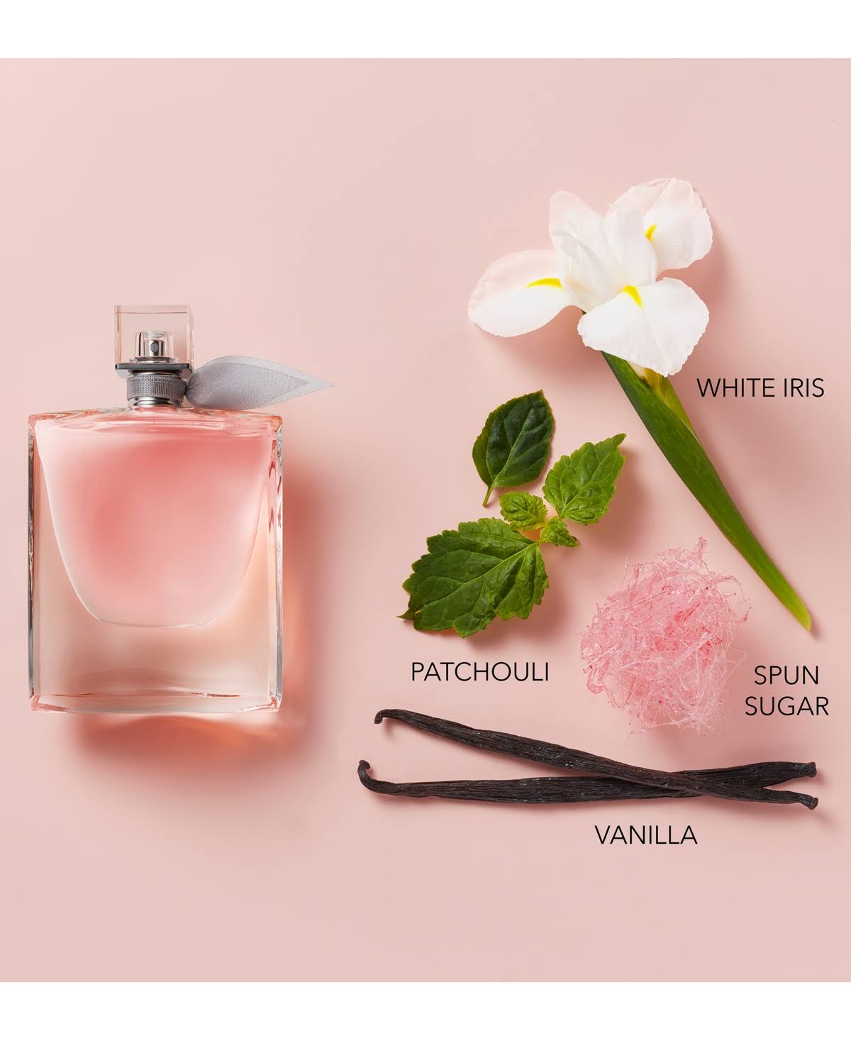 Lancome La Vie Est Belle inspirations Gift Set