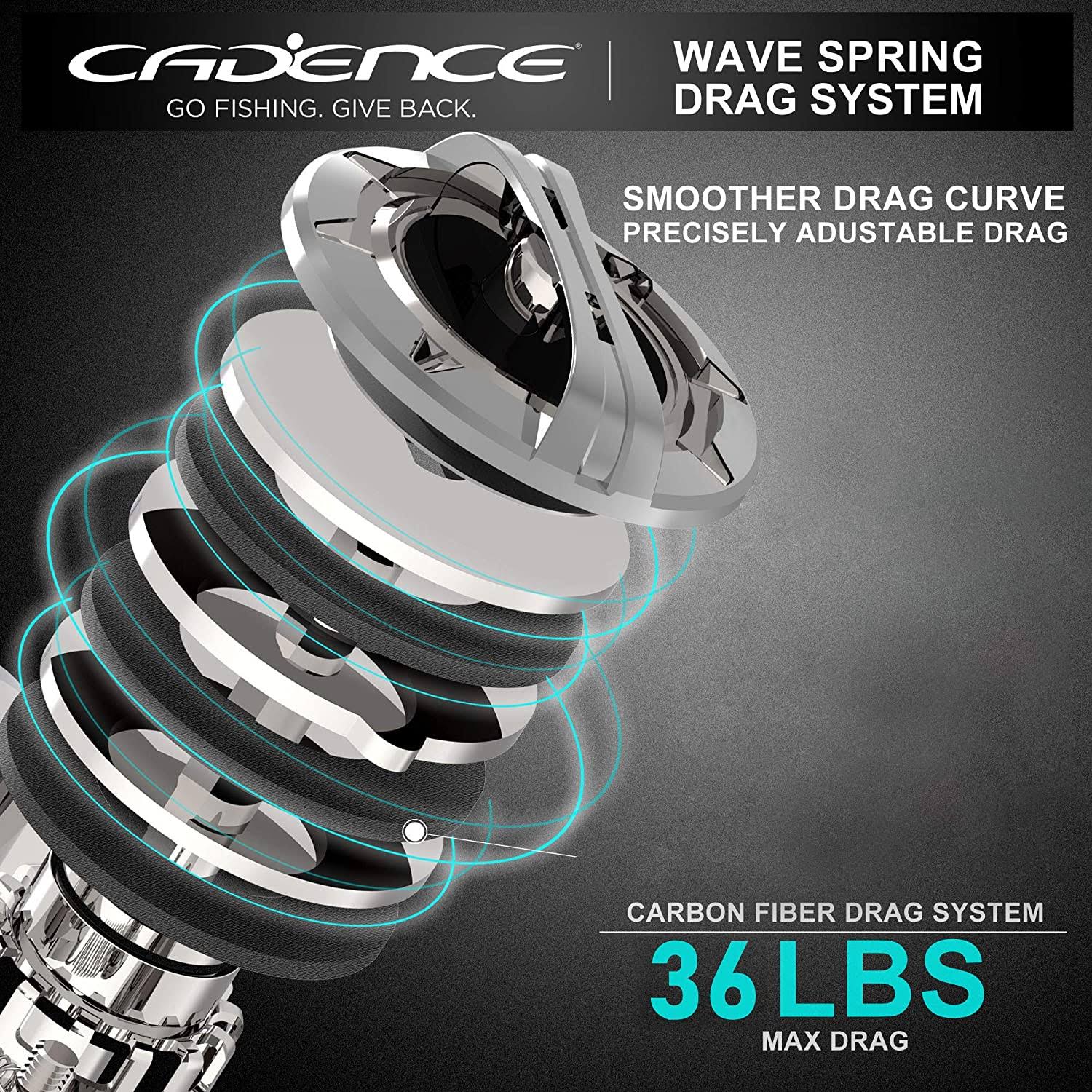 Cadence CS8 Spinning Reel Ultralight Fast Speed Premium Magnesium Frame Fishing Reel with 10 Low Torque Bearings Super Smooth Po