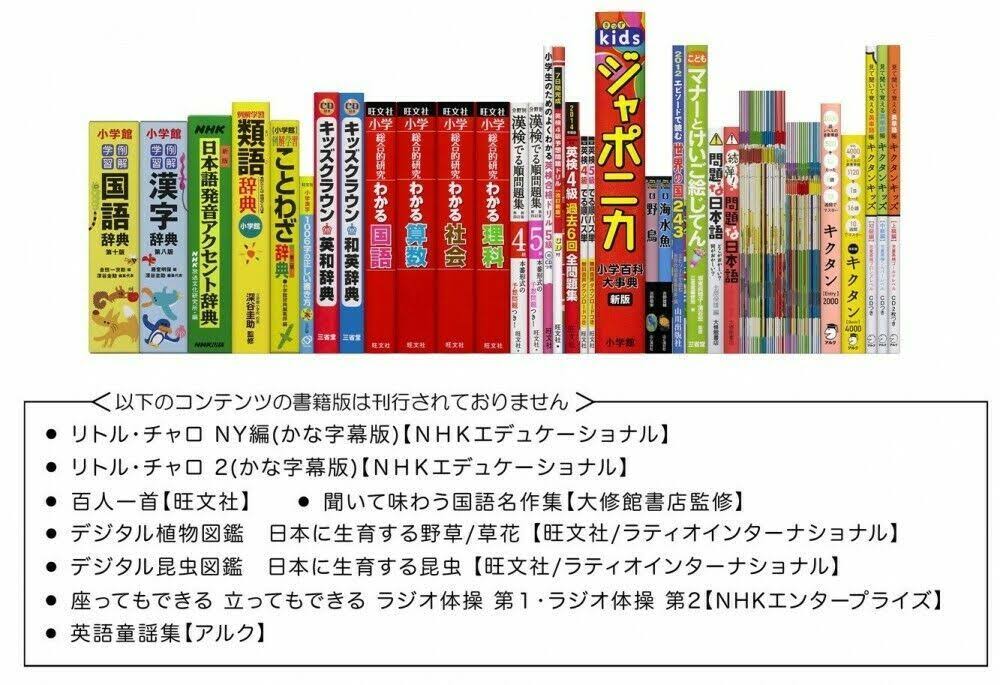 Casio Electronic Dictionary EX-word Xd-Sk2000We White Learn