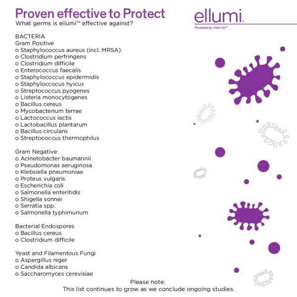 Ellumi Lighting 20231-000 Bacteria Killing LED 5/6x22 Recessed Retrofit Light