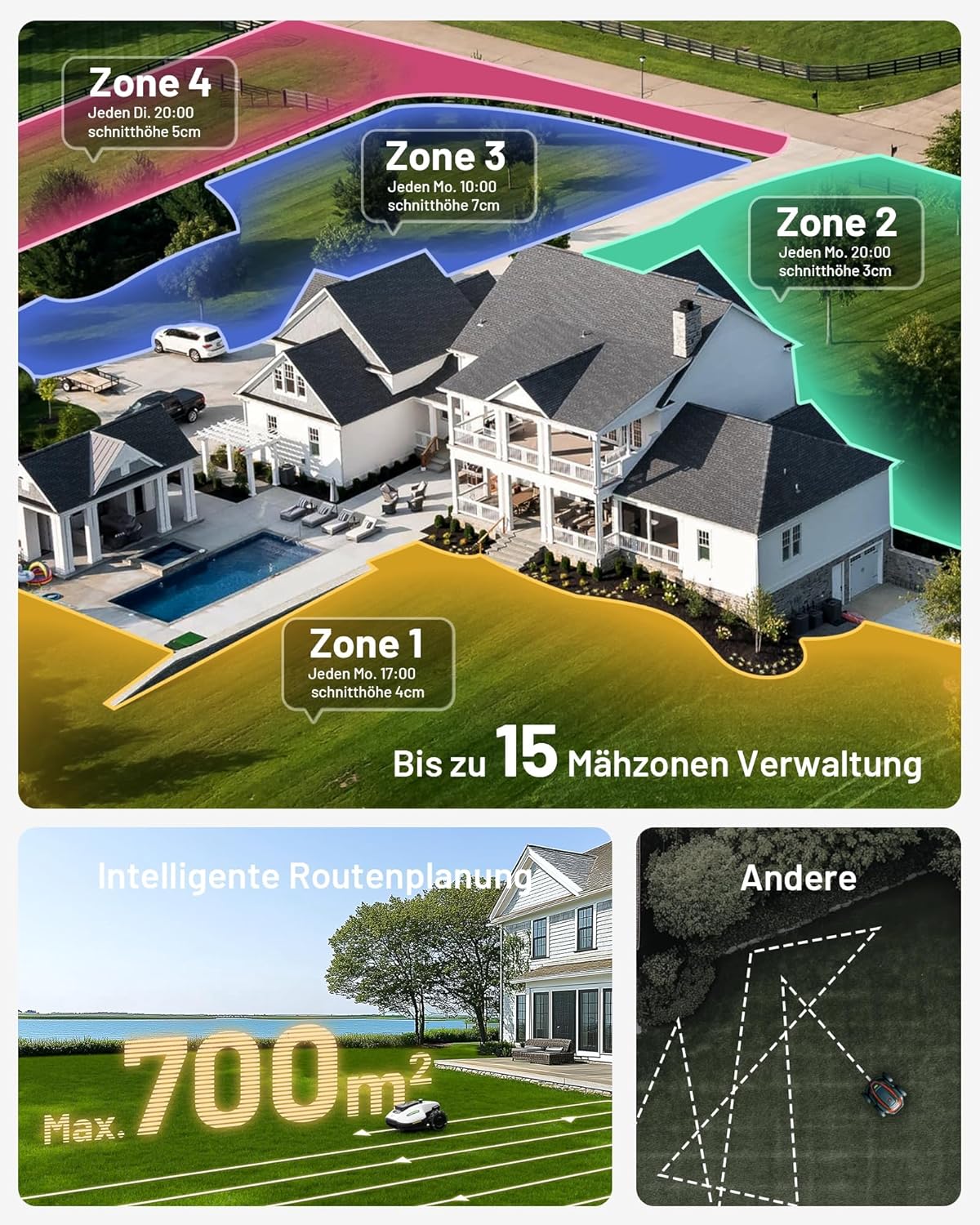 MAMMOTION YUKA Mini 500 Robotic Lawnmower without Boundary Cable, NetRTK+Vision, No RTK Antenna Required, Auto Mapping, Recommendation 500 m², with 4G Module, 50% Incline