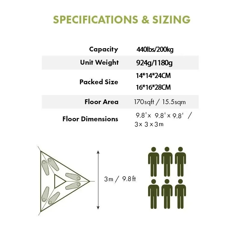 MULTI-PERSON HAMMOCK- PATENTED 3 POINT DESIGN