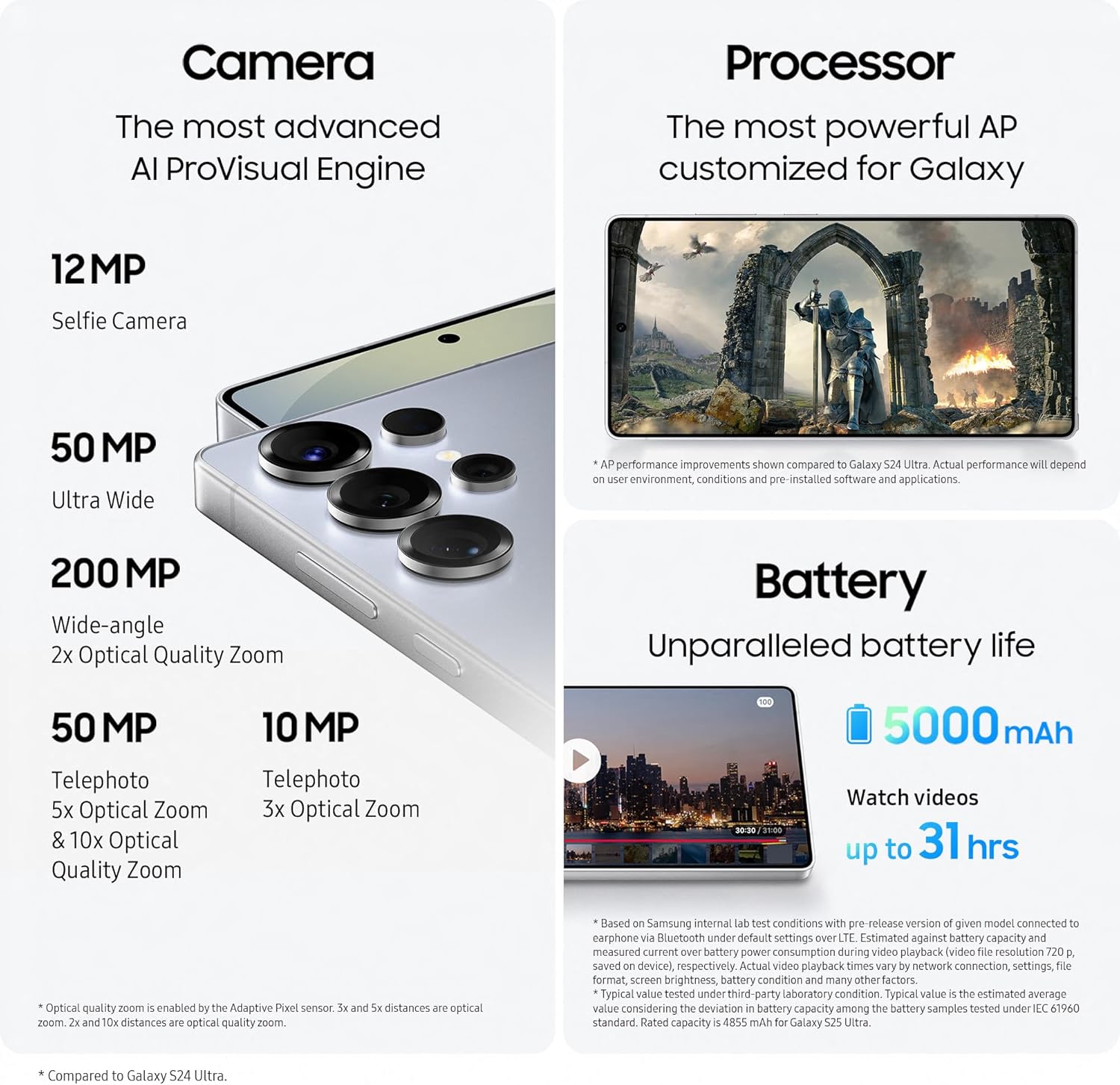 Samsung Galaxy S25 Ultra AI Smartphone, Galaxy AI, 12GB Memory, 512GB Storage, 200MP Camera, S Pen Included, Titanium Black, 3 Year Manufacturer Extended Warranty