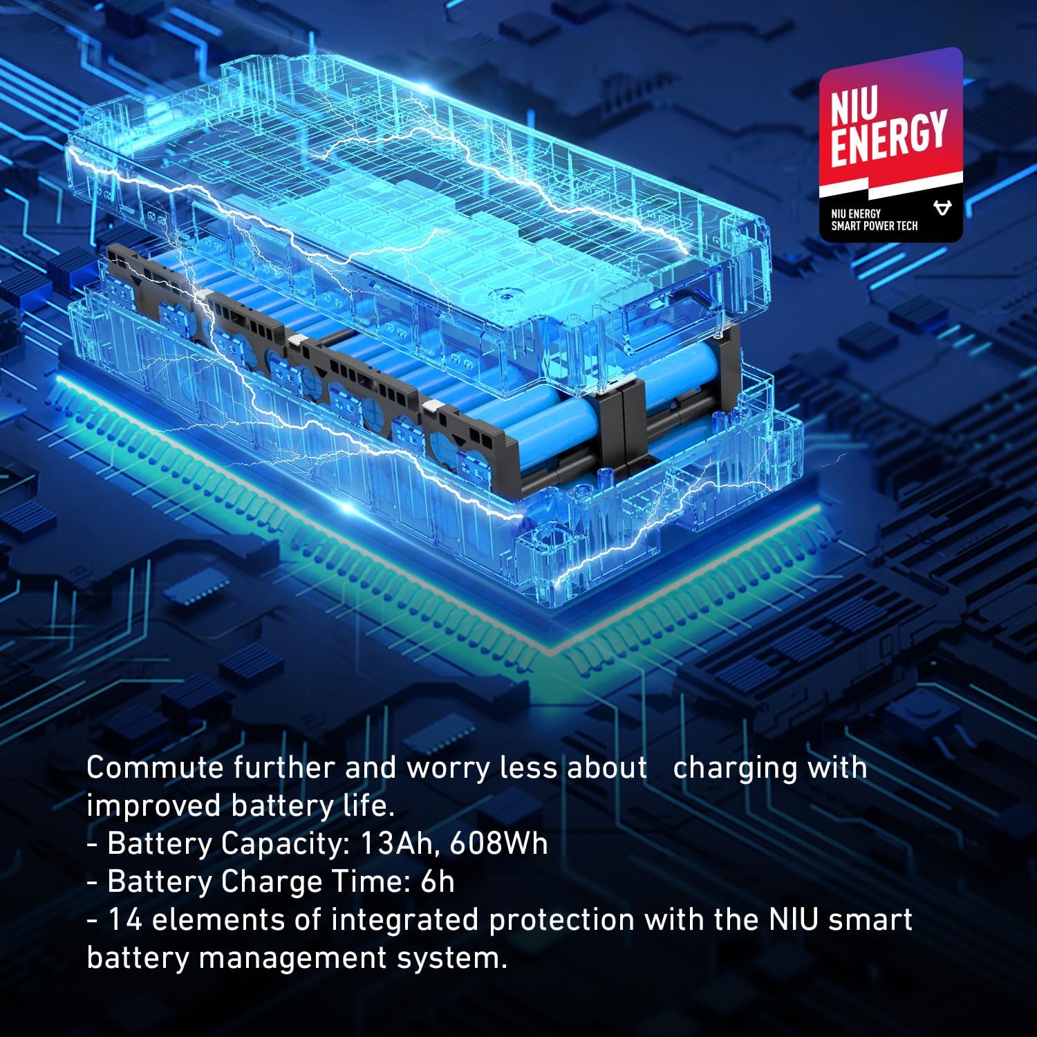 NIU Electric Scooter for Adults - 700W-1000W Peak Power, 48-64KM Long Range, Max Speed 32-38KM/H, Multi Braking System, Wider Deck, Fat Tires, Portable Folding E Scooter, UL Certified