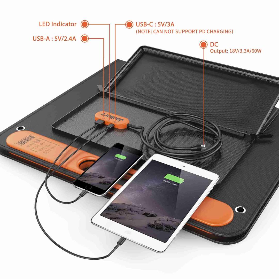 Jackery Solar Generator 160 ( Jackery 160 + SolarSaga 60W)