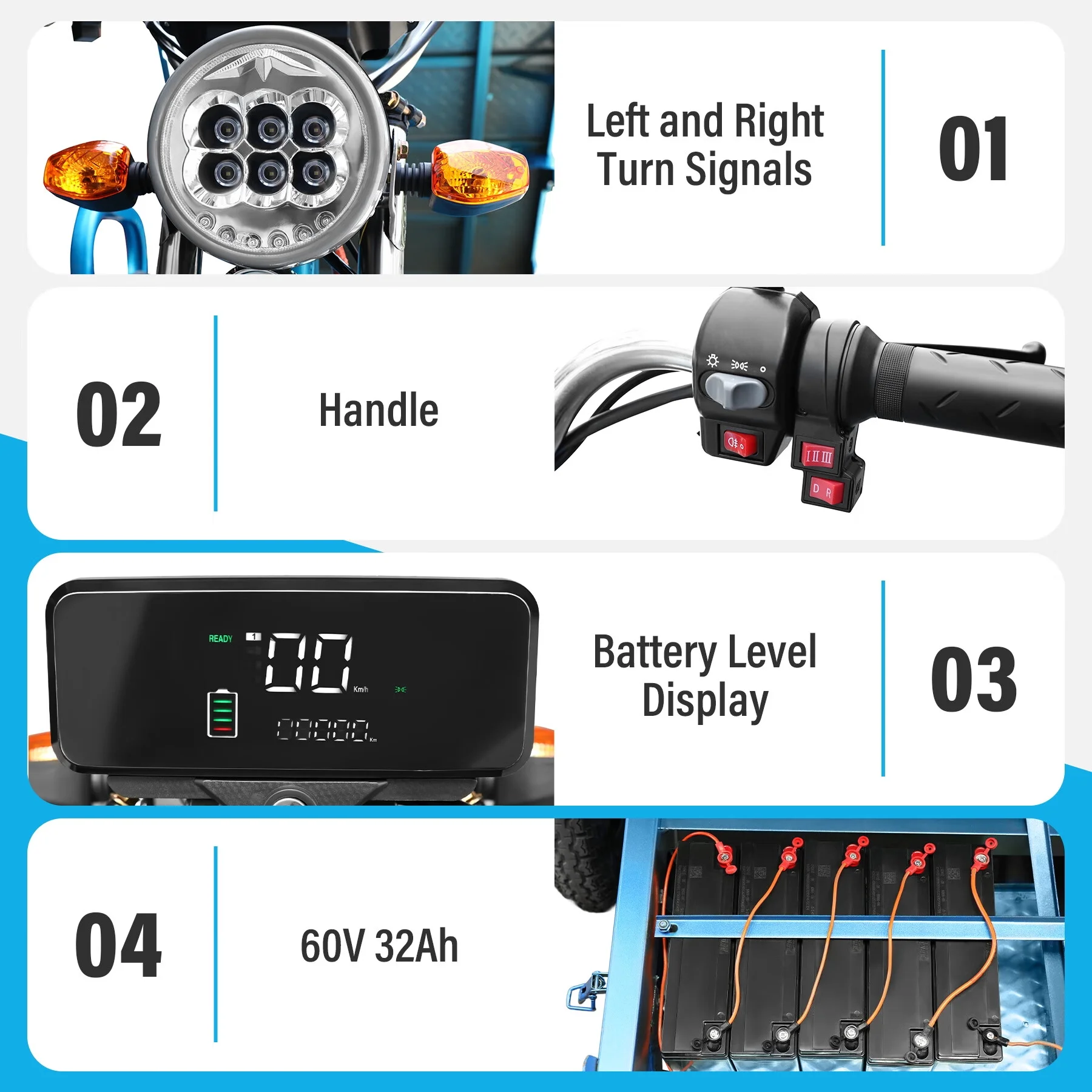 Oryxearth 1000W 60V 3-Wheel Electric Vehicle, 32Ah Auto Electric Minibike, up to 21 Mph