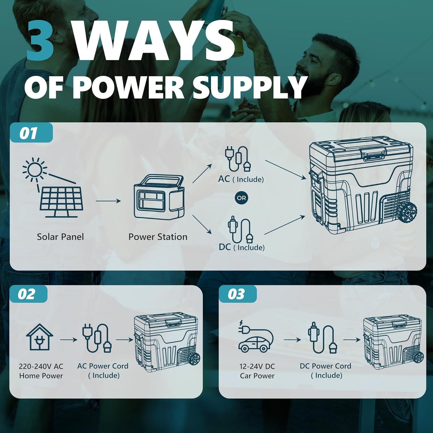 EUHOMY 12V Car Refrigerator, 35L Camping fridge, Portable Freezer 12V/24V DC 220-240V AC, Car Fridge -20℃~20℃ with APP control, Cooler with Wheels & 2 Baskets for Travel,Camping,RV [Energy Class E]