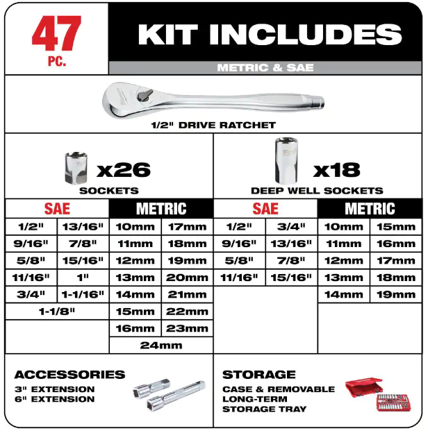 1/4 in. and 3/8 in. and 1/2 in. Drive SAE/Metric Ratchet and Socket Mechanics Tool Set (153-Piece)