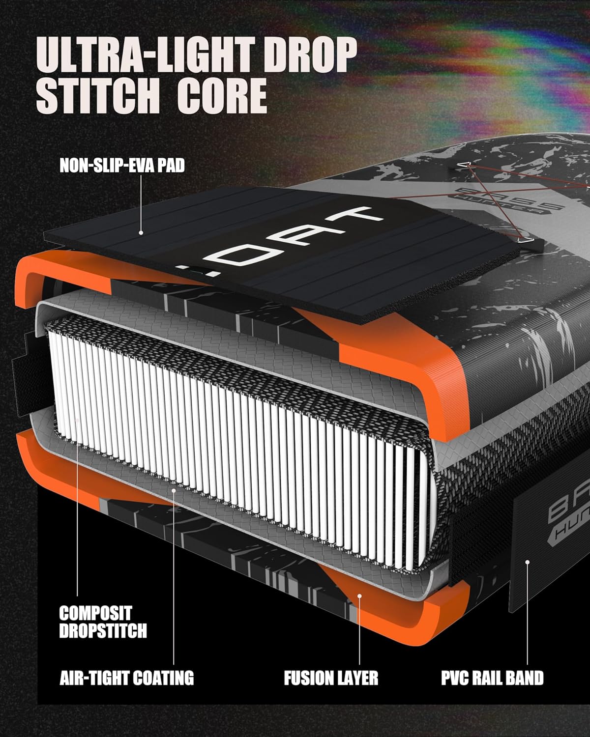 11'6×34×6 Extra Wide Inflatable Paddle Board