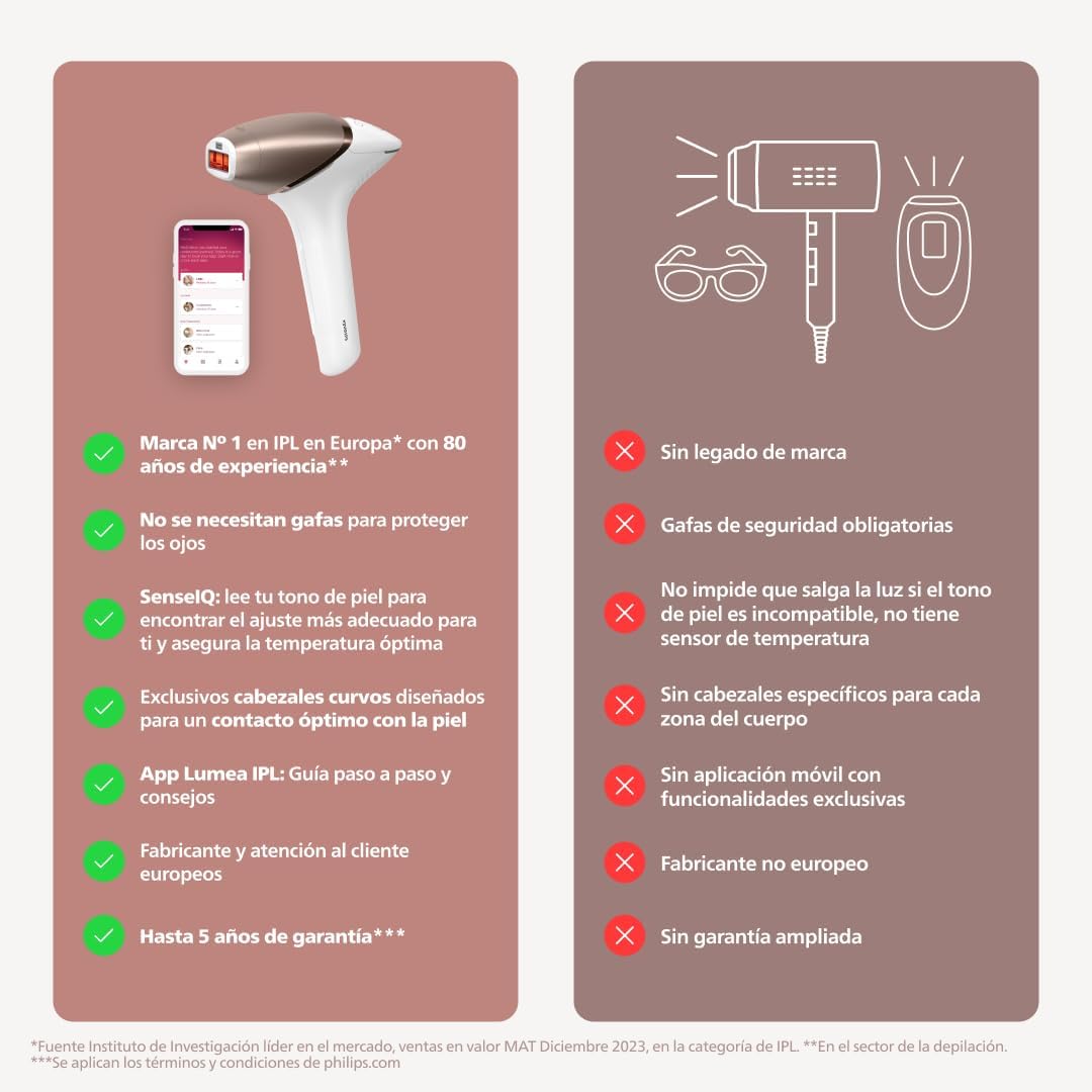 Philips Lumea Series 9000, Pulsed Light Epilator, IPL, Smooth Skin at Home