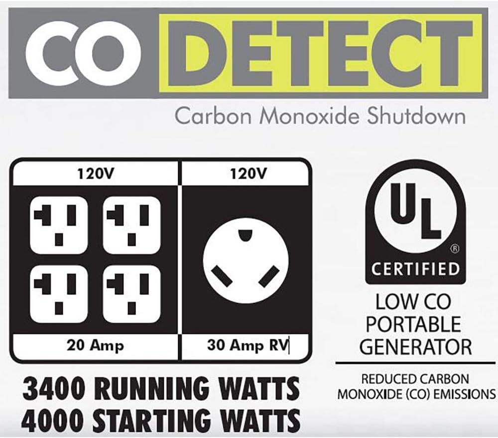 RYOBI RYi4022X 4000-Watt Gasoline Powered Digital Inverter Generator