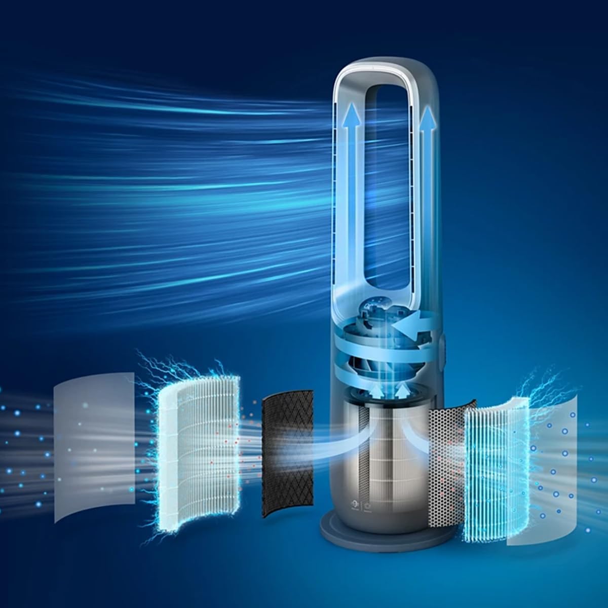 Philips Air Performer 3-in-1: Purifier, Heater & Cooler Fan – Cleans 70m², Removes 99.97% of Allergens and Pollutants. HEPA Filter, Smart Sensors, App (AMF870/15)