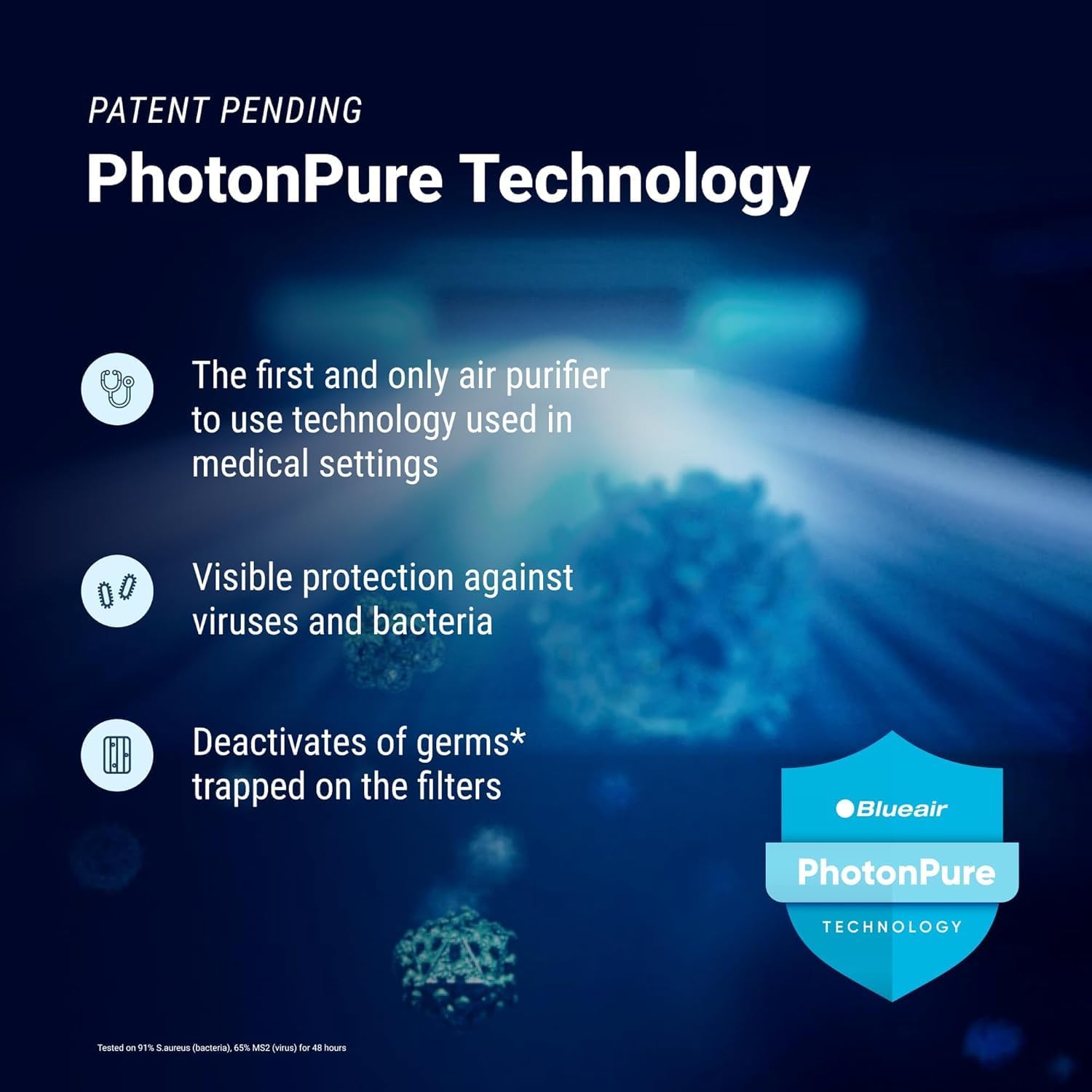 Blueair Classic Pro CP7i Premium Air Purifier for Home, Smart Air Purifier for Pet Allergens, Quiet, Blue Light Sterilisation | Tackles Viruses & Bacteria | Purifies up to 130m² in 30 minutes