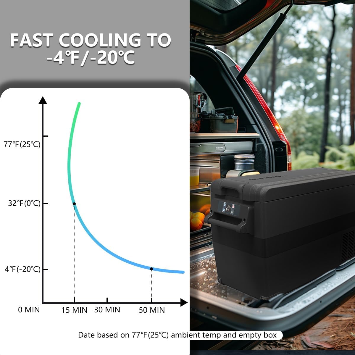Alpicool CF35 35L Compressor Car Refrigerator, Portable Camping Fridge DC 12v Freezer for TruckCampervanRVBoat, -20℃ to 20℃ [Energy Class C]