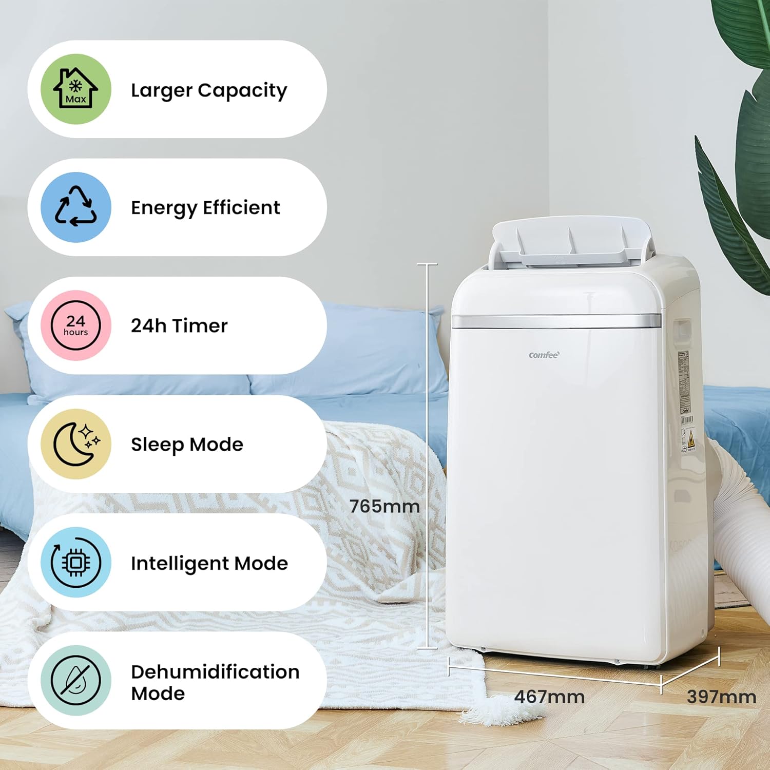 Comfee Mobile Air Conditioner Environmentally Friendly Refrigerant Pro, 3-in-1 Air Conditioner with Exhaust Hose, Cooling and Dehumidification and Ventilation, 10,000 BTU, 2.9 kW, for Rooms Approx. 80 [Energy Class A+]