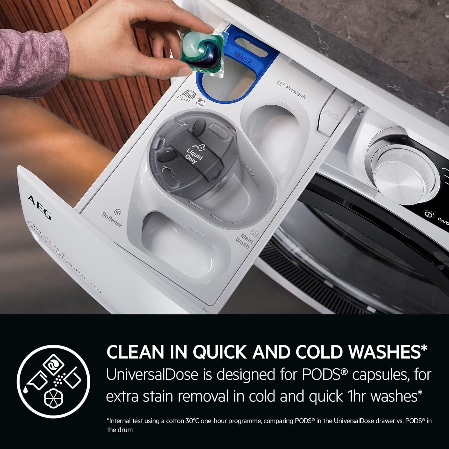 AEG 7000 Series Washing Machine LFR74164UC