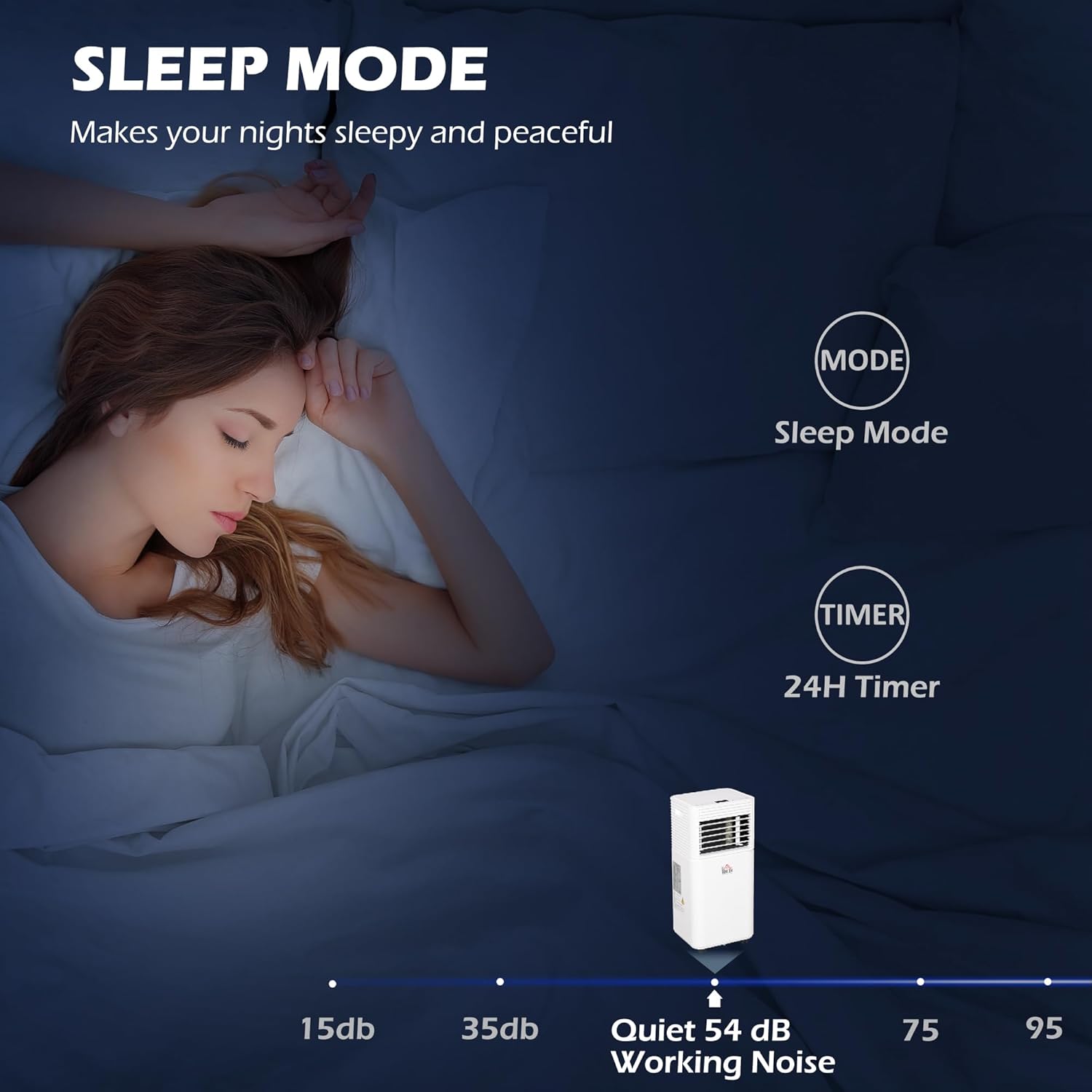 HOMCOM Portable Air Conditioner, 10,000 BTU Portable AC Unit with Dehumidifier & Fan, Sleep Modes, 24H Timer, Remote Control, Rooms up to 441 Sq. ft for Home, Office, White