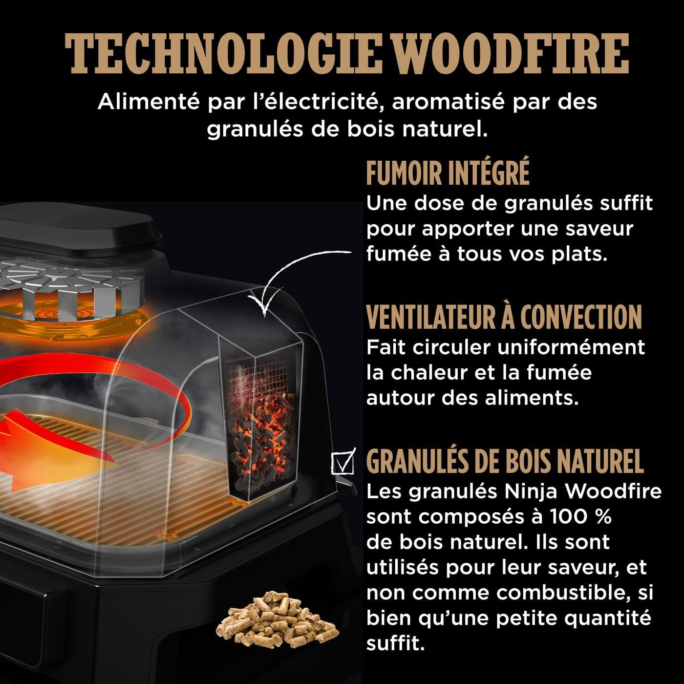 Ninja Woodfire Pro XL Elektrogrill