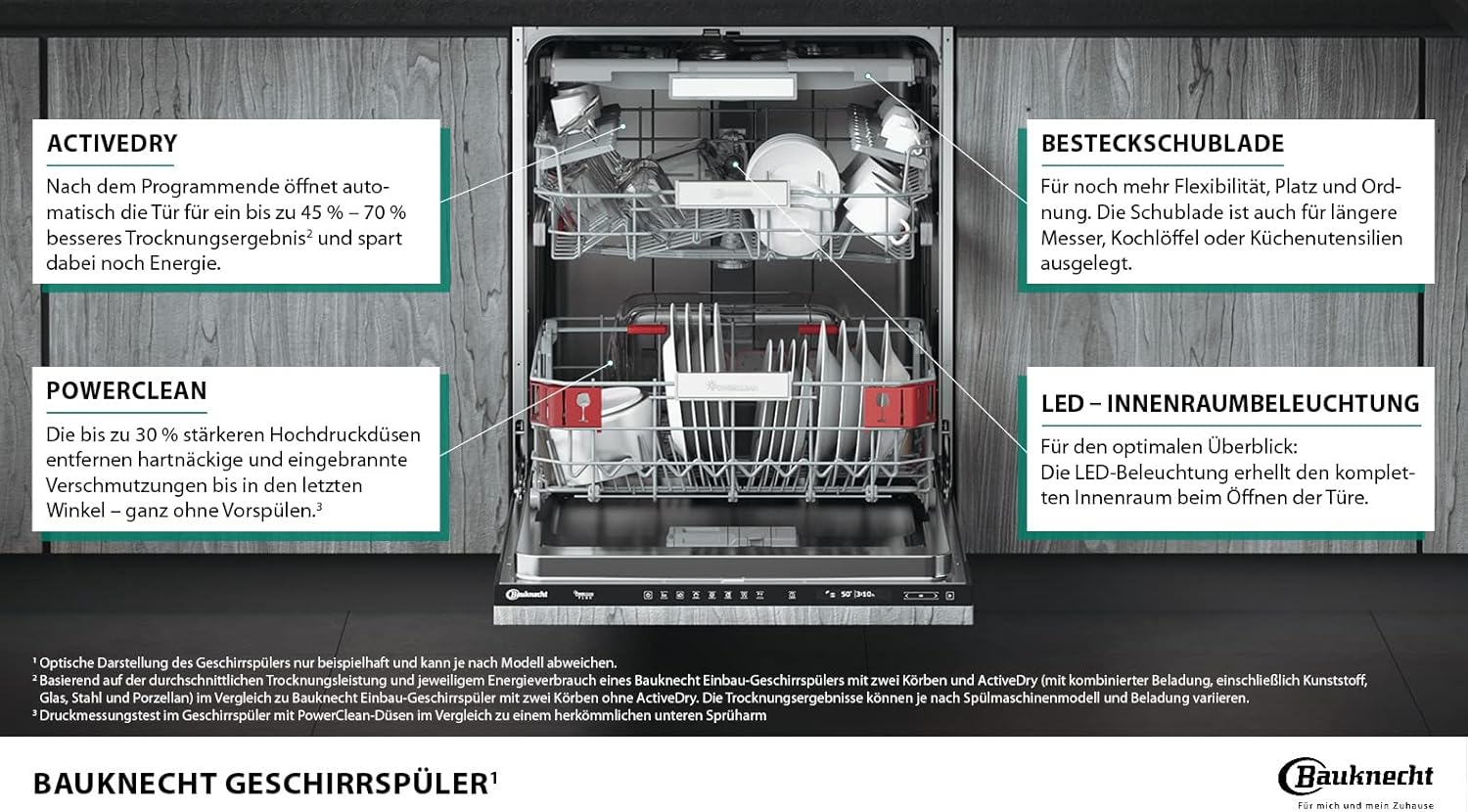 Bauknecht BCIO 3T341 PLET Vollintegrierbarer Geschirrspüler 60 cm /Edelstahl/14 Maßgedecke/10 Standardprogramme und 1 Sensorprogramm/PowerClean/ActiveDry/Besteckschublade/Vollwasserschutz