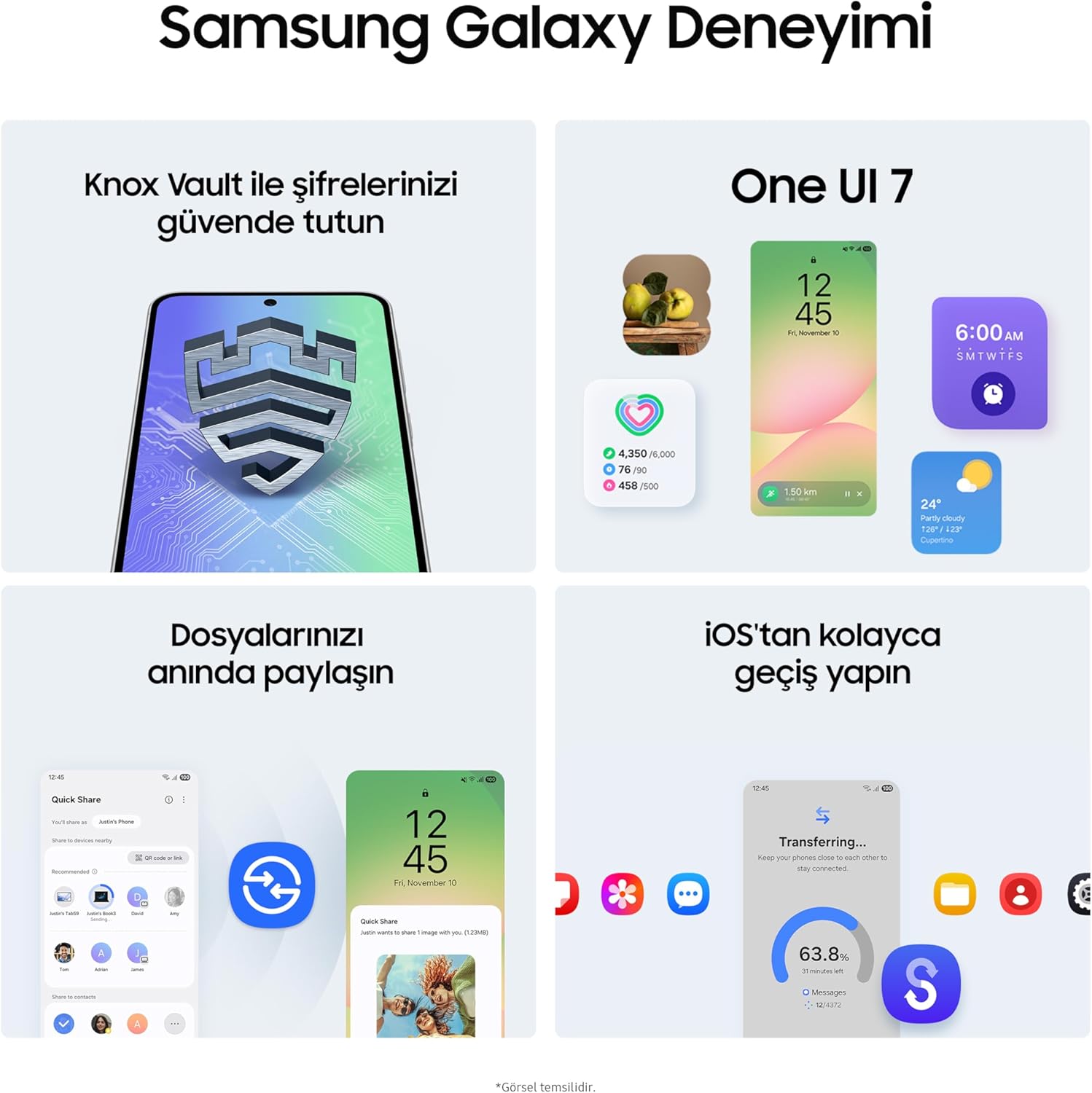 Samsung Galaxy A56 5G, Android Smartphone, 256GB Speicher, 8GB RAM, anthrazit, 6x Betriebssystem-Upgrade, großes Display, lange Akkulaufzeit, 8GB + 256GB