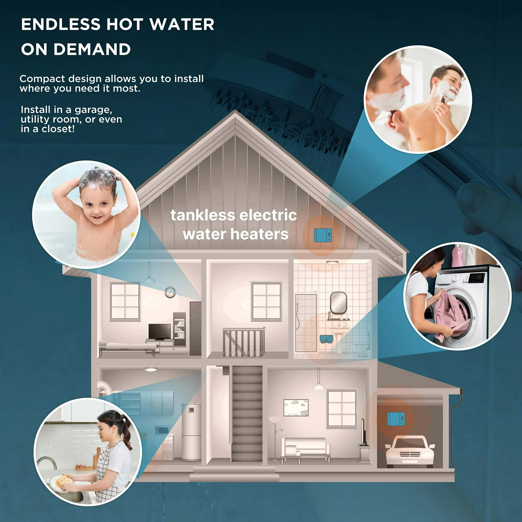 BLACK+DECKER 24 kW Self-Modulating 4.68 GPM Electric Tankless Water Heater, Multi-Application hot water heater electric