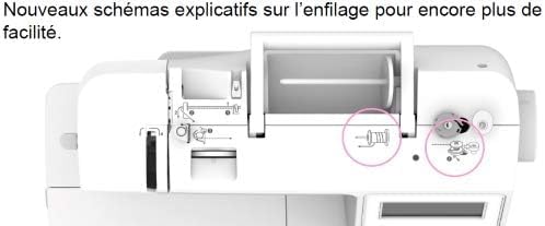 Brother Innov-Is A150 Machine à coudre, écran LCD blanc