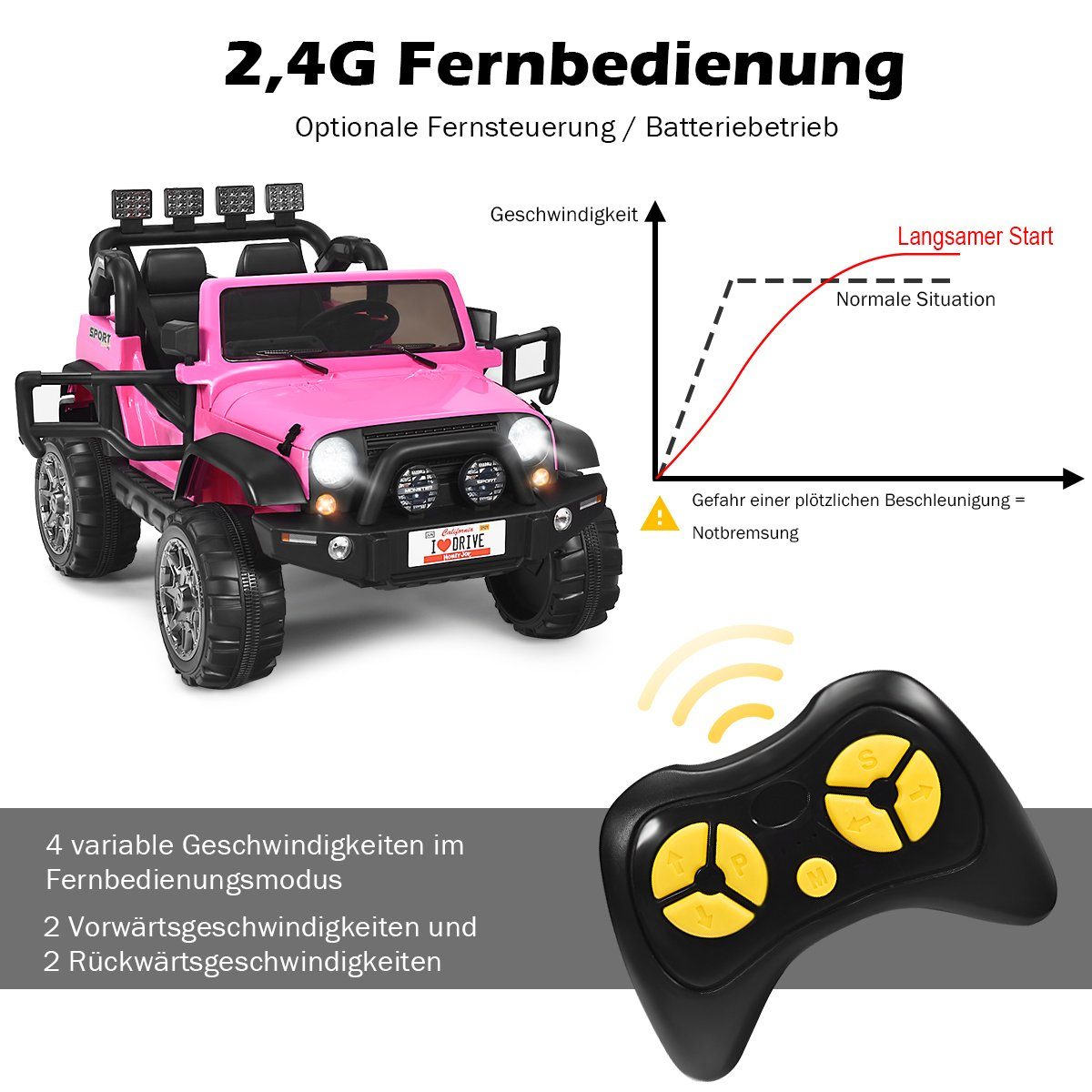 Elektroauto Jeep 2 Sitzer mit 3 Geschwindigkeiten rosa