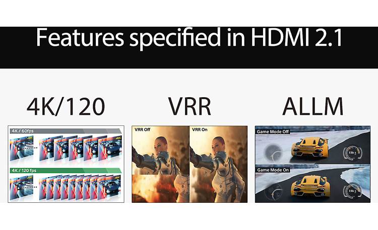 Sony BRAVIA XR98X90L X90L Smart LED 4K UHD TV with HDR (98)