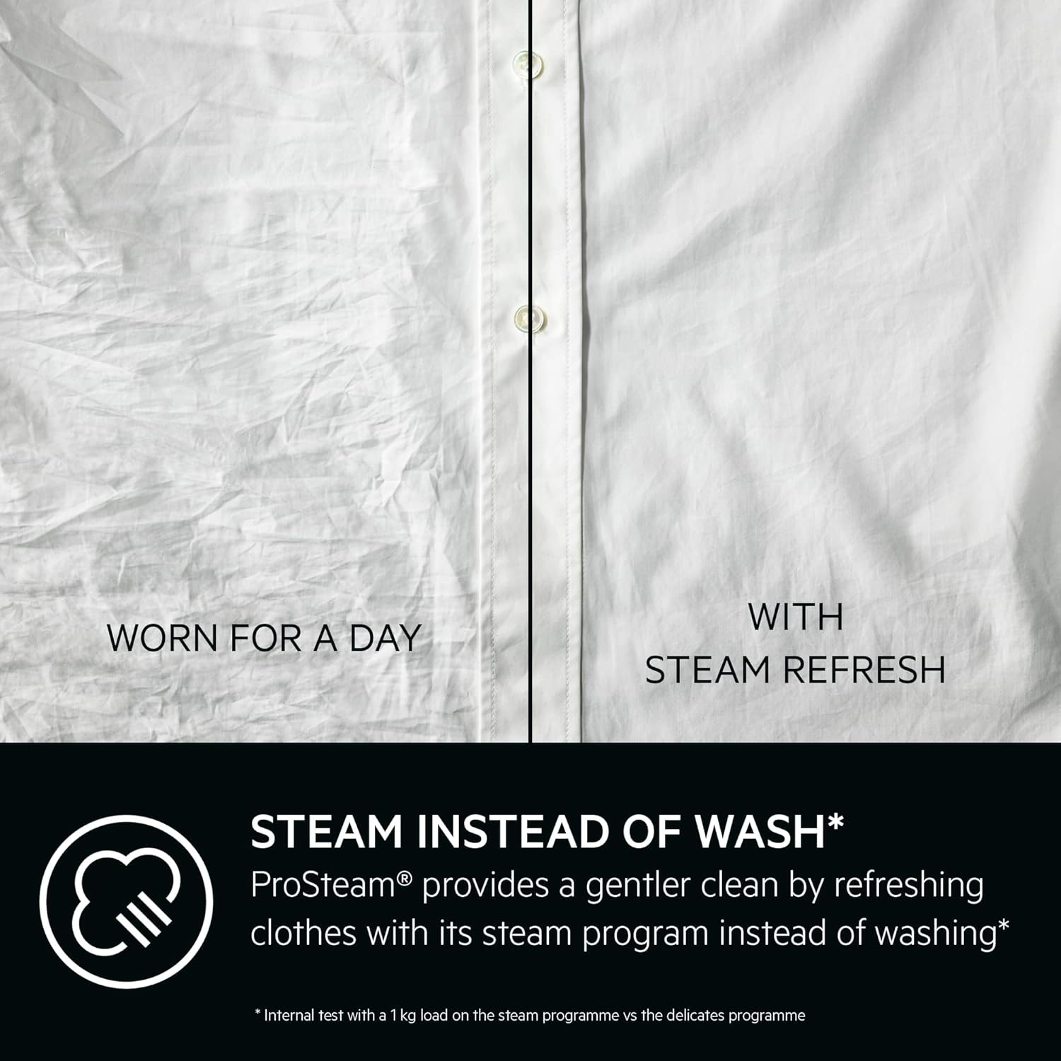 AEG 7000 Series Washing Machine LFR74164UC