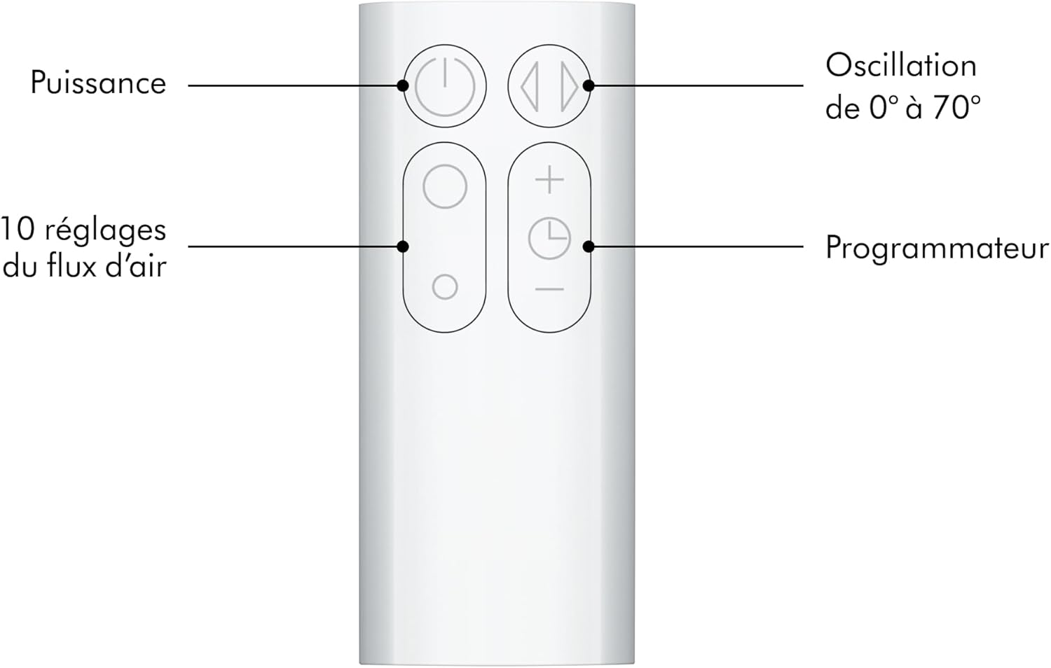 Dyson AM10 Air Humidifier White/Silver