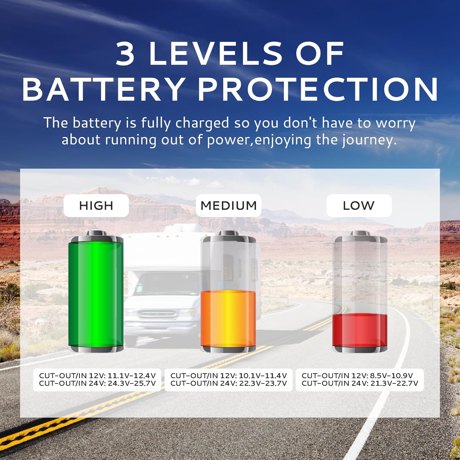 EUHOMY 45L Car Fridge Freezer 12V, Portable Camping Fridge Freezer Car Refrigerators with APP Control, Compressor Fridge with 12/24V DC & 110-240V AC for Camping, RV, Road Trip, Picnic(Gray) [Energy Class B]