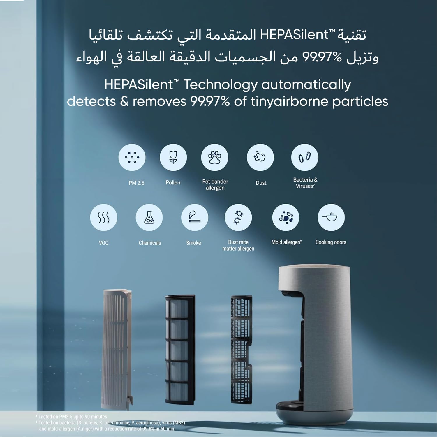 Blueair Classic Pro CP7i Premium Air Purifier for Home, Smart Air Purifier for Pet Allergens, Quiet, Blue Light Sterilisation | Tackles Viruses & Bacteria | Purifies up to 130m² in 30 minutes