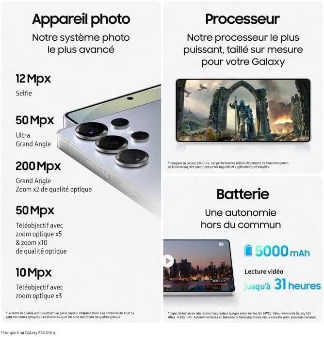 Samsung GALAXY S25 Ultra SM-S938BZTGEUB