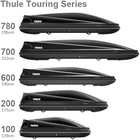 Thule Touring, m
