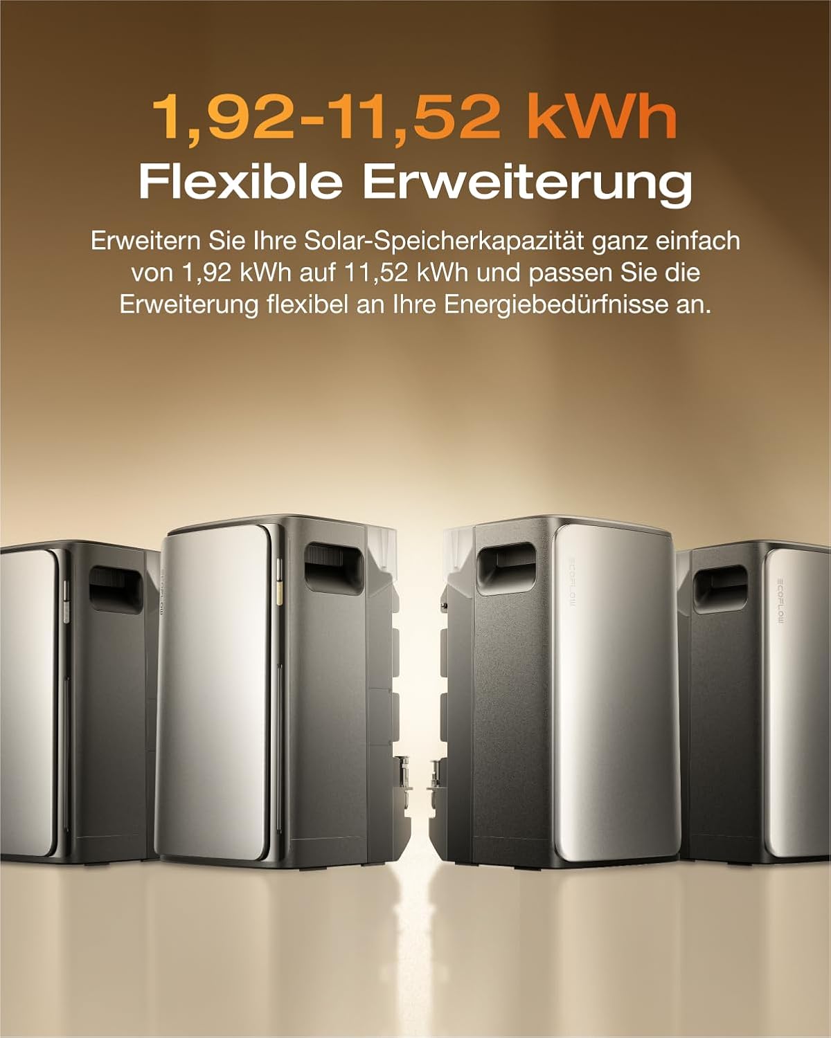 ECOFLOW STREAM Ultra und AC Pro 3,84kWh, Balkonkraftwerk mit Speicher, 3600W Solareingang, 2300W Dual AC-Anschlüsse, erweiterbarer Kapazität bis zu 11,52kWh, 6000 Ladezyklen, Smart AI, Plug&Play