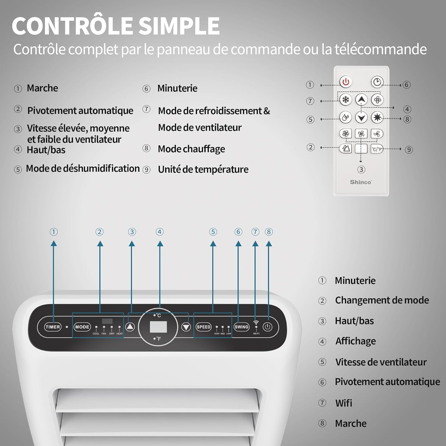 SHINCO Climatiseur Mobile Wifi 12000 BTU/h, Eco R290, 3,5 kW, 4 en 1 Refroidissement, Chauffage, ventilateur, Déshumidificateur, Blanc [Classe énergétique A]