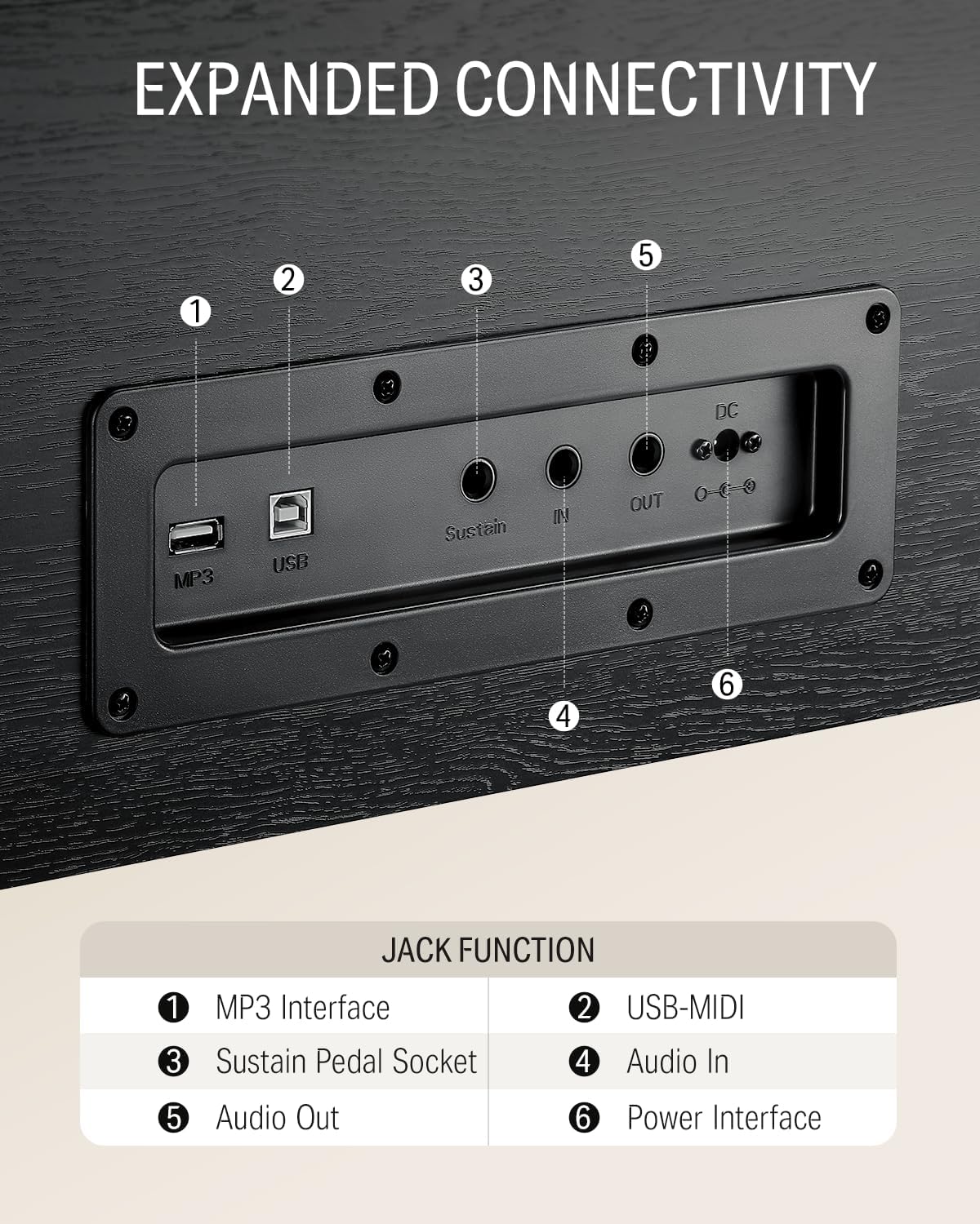 Upright Digital Piano, Donner DDP-100 88 Keys Digital Piano Home Keyboard Bundle