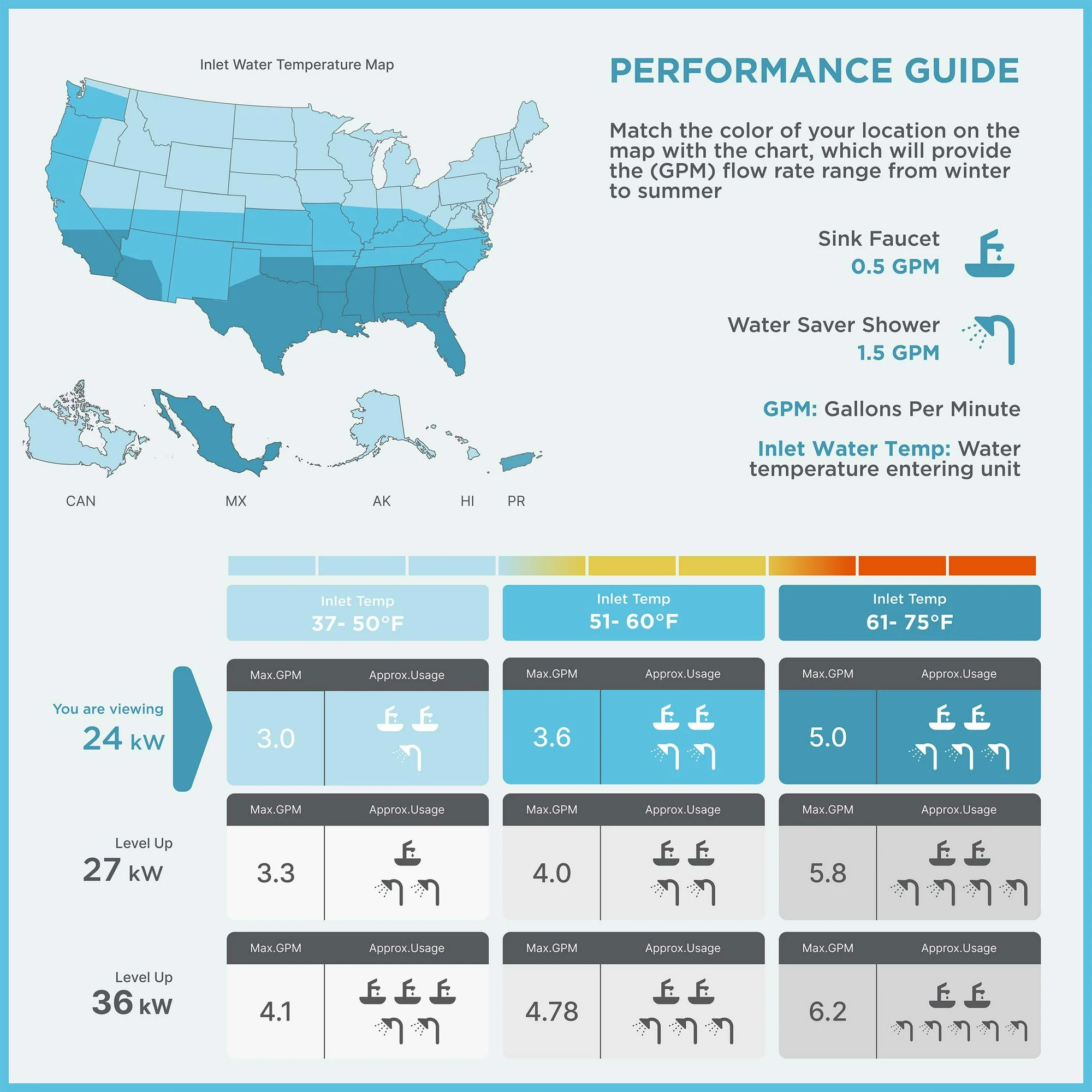 BLACK+DECKER 24 kW Self-Modulating 4.68 GPM Electric Tankless Water Heater, Multi-Application hot water heater electric