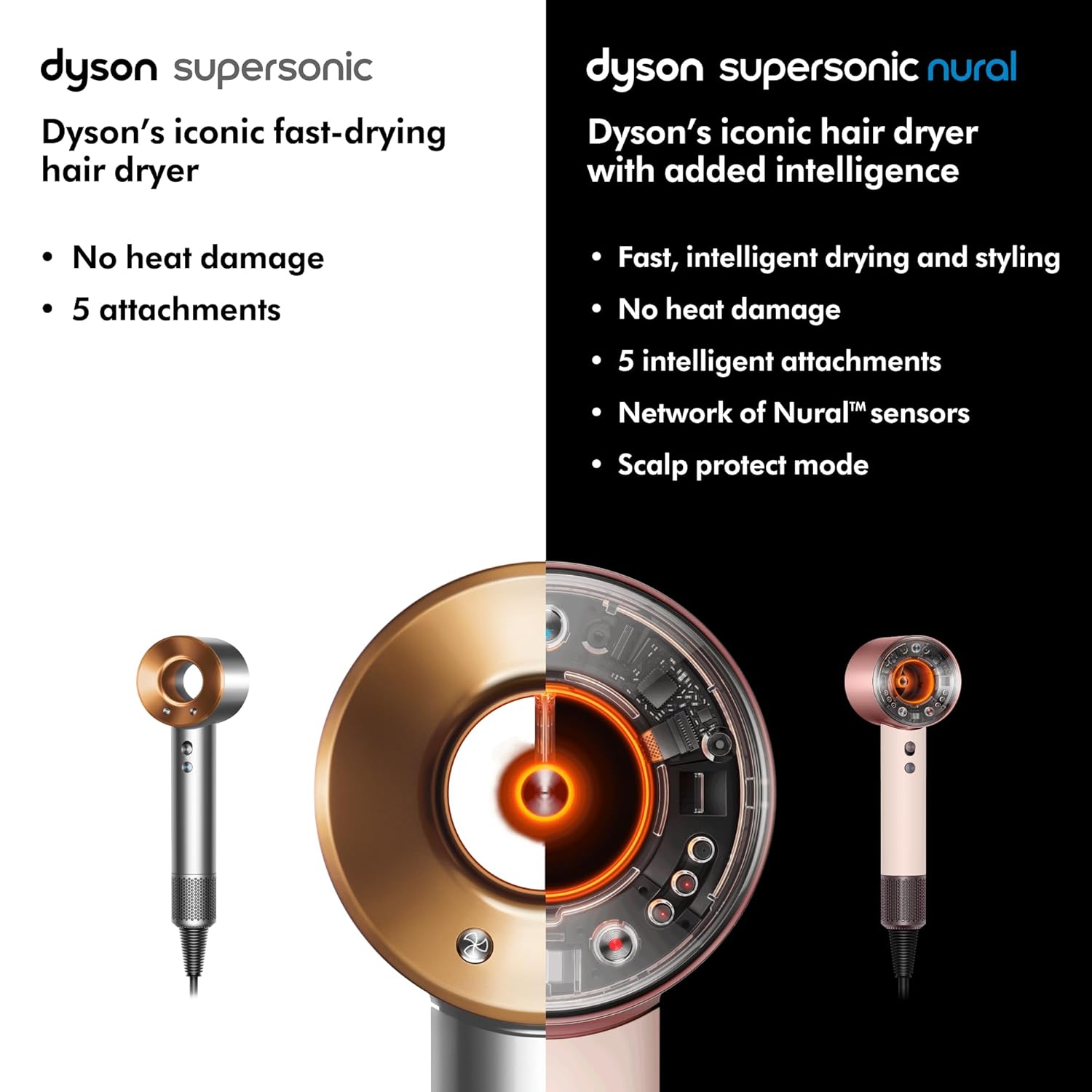 Dyson Supersonic Nural™ Hair Dryer