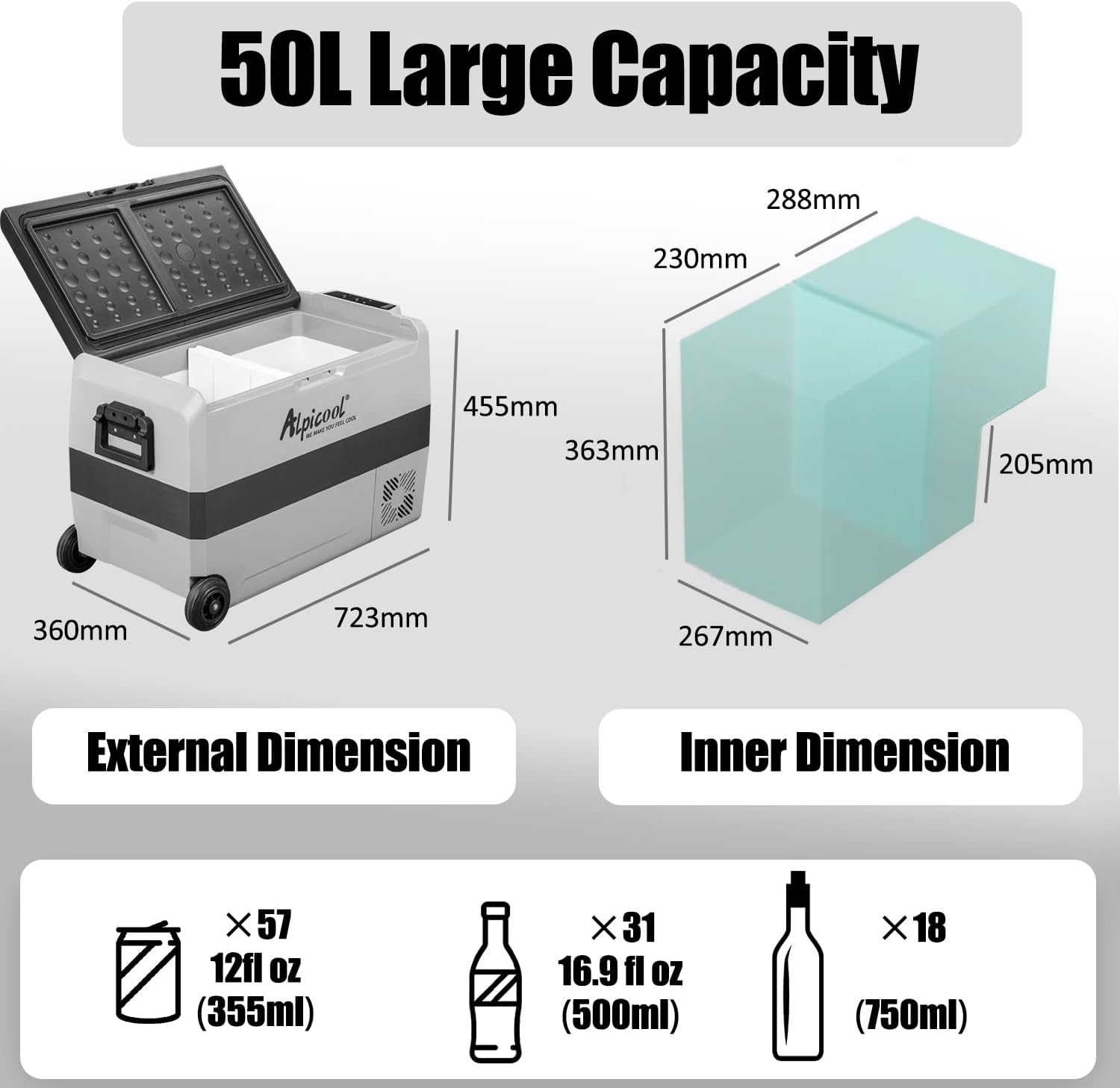 Alpicool T50 50L Compressor Car Refrigerator, Portable Camping Fridge DC 12v Freezer for TruckCampervanRVBoat, -20℃ to 20℃, with USB Socket