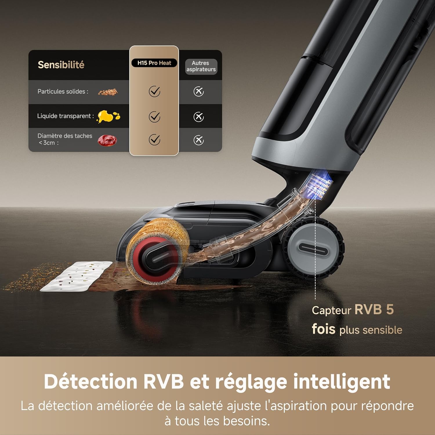 DREAME H15 Pro Heat Vacuum Cleaner, 85°C Floor Cleaning, GapFree AI Robot Arm, Smart RGB Sensor, 22 kPa, 0 Knots, 100°C Brush Wash, 90°C Dry in 5 min, App Control