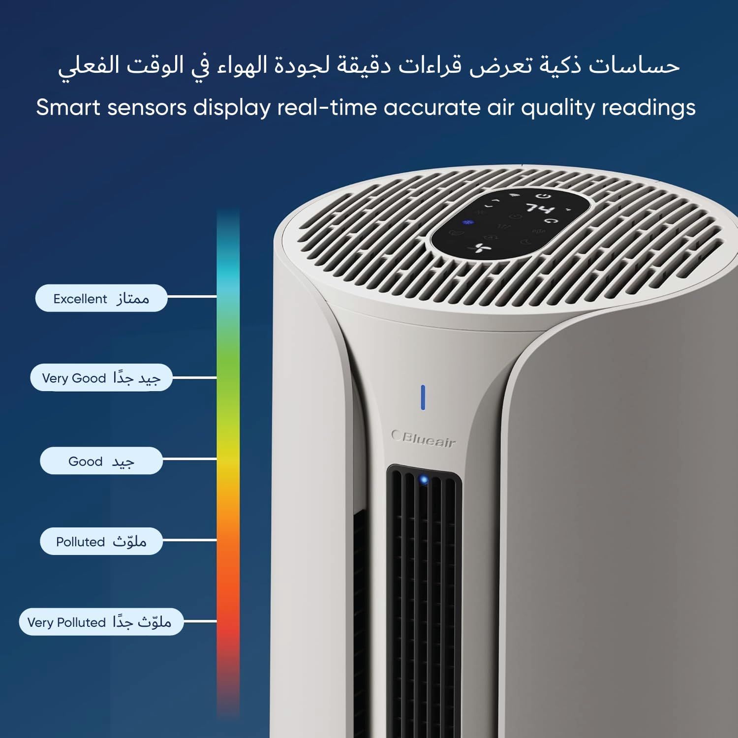 Blueair Classic Pro CP7i Premium Air Purifier for Home, Smart Air Purifier for Pet Allergens, Quiet, Blue Light Sterilisation | Tackles Viruses & Bacteria | Purifies up to 130m² in 30 minutes