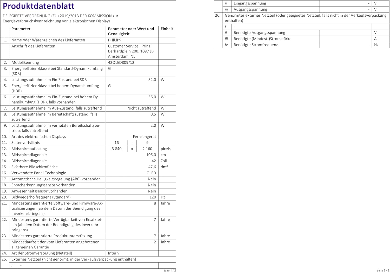 Philips Ambilight 4K OLED Smart TV