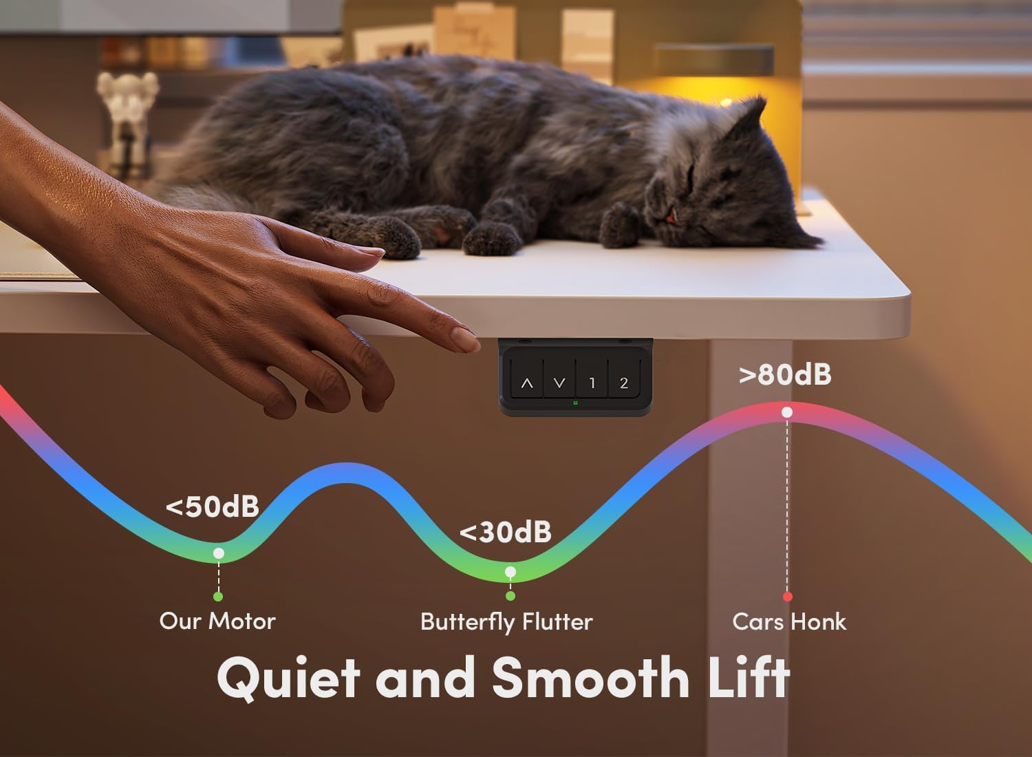 FEZIBO Bureau Assis Debout Électrique, 140 x 60 cmBureau Table Debout Réglable en Hauteur Acier T Pieds avec Système Anti-Collision, Panneau Contrôle à Fonctions Mémoires, Planche Blanc