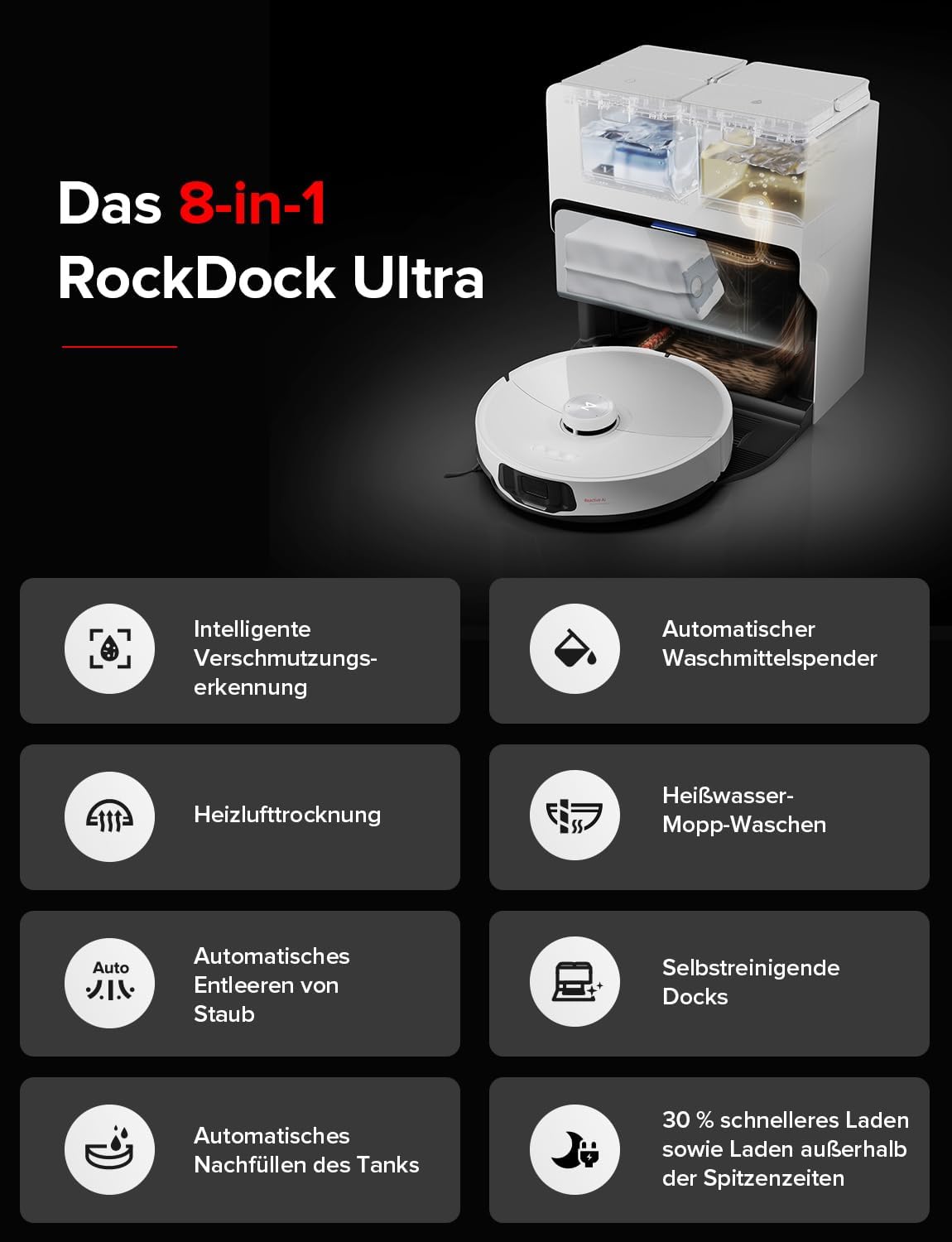 roborock S8 MaxV Ultra Robot Vacuum Cleaner with Mop Function and Lifting Mop, Extensive Cleaning Thanks to the Extendible Side Brush, 10,000 Pa, 60 °C Hot Water Mop Wash, All-in-One Dock