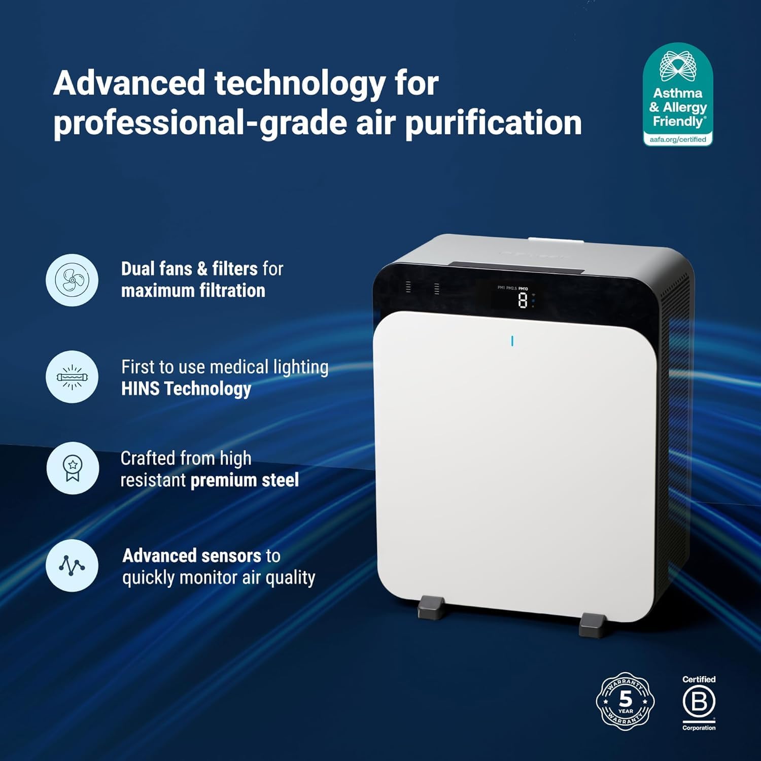 Blueair Classic Pro CP7i Premium Air Purifier for Home, Smart Air Purifier for Pet Allergens, Quiet, Blue Light Sterilisation | Tackles Viruses & Bacteria | Purifies up to 130m² in 30 minutes